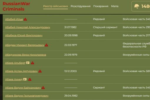 До уваги  ЗМІ! Анонс 